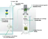 zestaw-do-co2-ista-i688-sklad-zestawu-butla