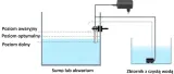 aqua-trend-levelautomatic-simple-automatyczna-dolewka-kod-producenta-at0090