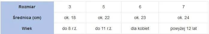 pilka-do-koszykowki-wilson-gold-comp-mini-ball-r-3