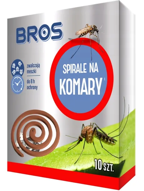 spirala-przeciwko-komarom-bros-zastosowanie-komarom