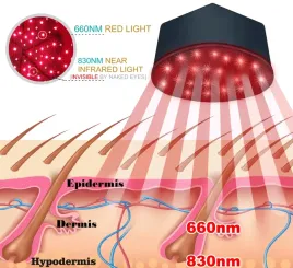 czapka-led-na-porost-wlosow-lysienie-stres-terapia-swiatlem-relaks-glowy-v3