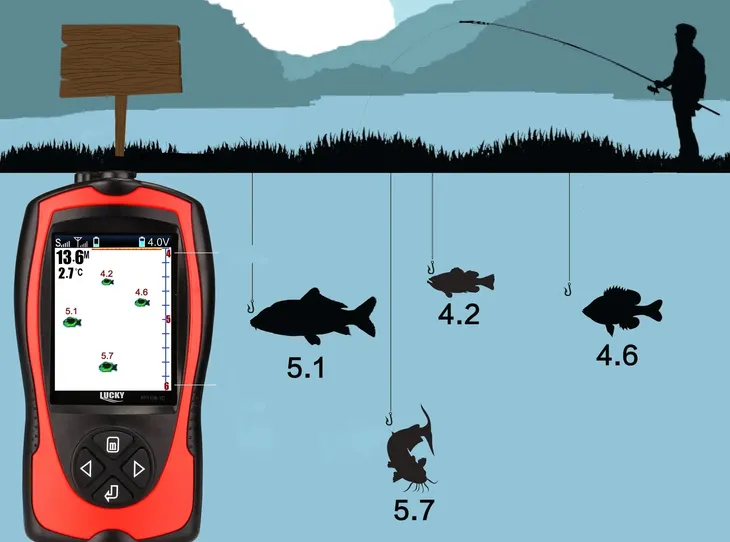 echosonda-lucky-wgr2-0b-kod-producenta-pds222w4