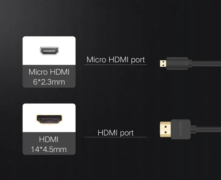 kabel-ugreen-micro-hdmi-hdmi-4k-3d-2m-certyfikat-ce