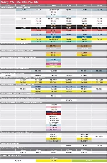 tasma-brother-tze-263