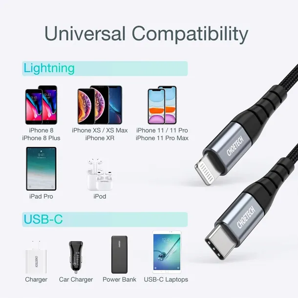 kabel-choetech-usb-typ-c-apple-lightning-2-m-czarny-zlacza-usb-typ-c-apple-lightning