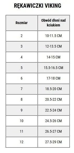 rekawiczki-viking-7
