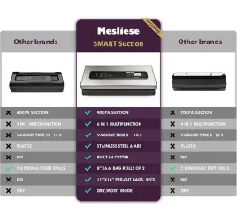 zgrzewarka-prozniowa-mocna-90kpa-precyzyjna-6-w-1