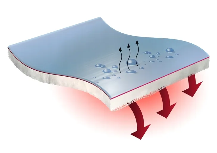 rekawice-viking-tuson-8-typ-pieciopalczaste