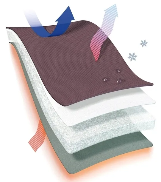 rekawice-viking-tuson-8-rozmiar-8