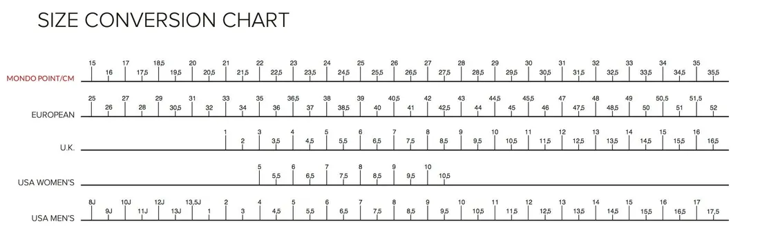 rolki-junior-rollerblade-microblade-r-28-32