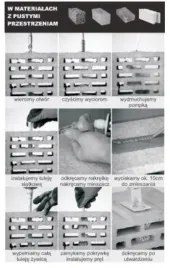 kotwa-chemiczna-bez-styrenu-lakma-spec-300ml
