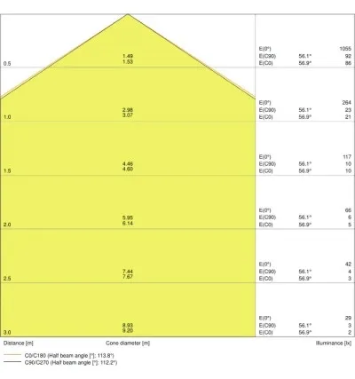 ledvance-zewnetrzna-lampa-nascienna-ip65-ik10-82w-srednica-25-cm
