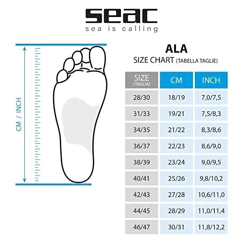 pletwy-seac-ala-36-37-marka-seac