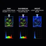 lampka-leddy-smart-plant-day-night-biala-aquael-waga-z-opakowaniem-0-5-kg