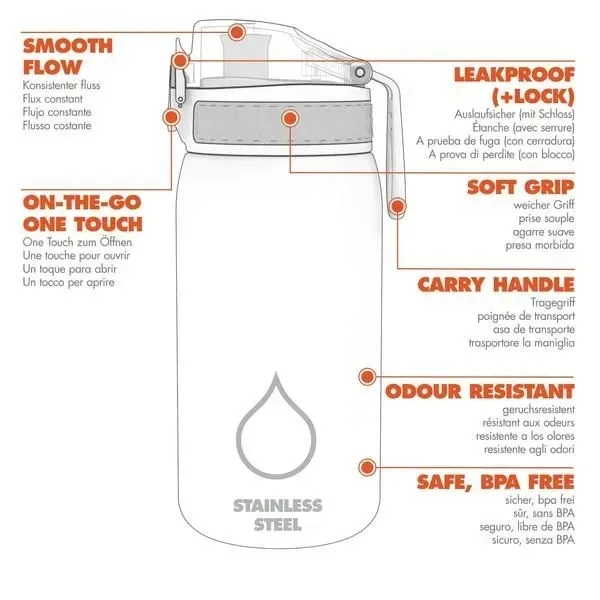 bidon-ion8-400-ml-pojemnosc-400-ml