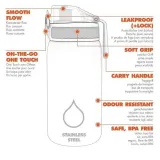 bidon-ion8-400-ml-pojemnosc-400-ml