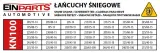 lancuchy-sniegowe-na-kola-14-19-12mm-kn100-r14-r15-r16-r17-r18-r19-waga-z-opakowaniem-3-kg-kod-producenta-eptc15