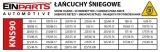 lancuchy-sniegowe-na-kola-14-18-9mm-kn90-r14-r15-r16-r17-r18-195-65r15-producent-einparts-automotive-kod-producenta-eptc05
