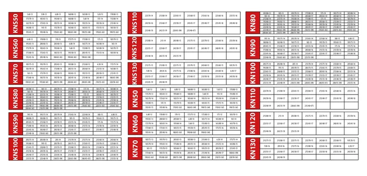 lancuchy-sniegowe-na-kola-13-16-12mm-kn60-r13-r14-r15-r16-195-65-kod-producenta-eptc11-grupa-rozmiarowa-kn-60