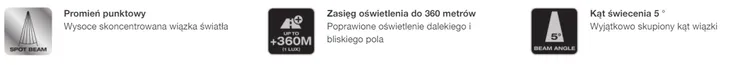 lampa-drogowa-osram-producent-czesci-osram