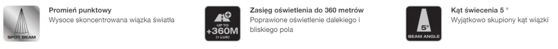 leddl103-lampa-drogowa-osram