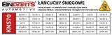lancuchy-sniegowe-na-kola-13-17-9mm-kn70-r13-r14-r15-r16-r17-195-65r14-waga-z-opakowaniem-3-kg-kod-producenta-eptc03