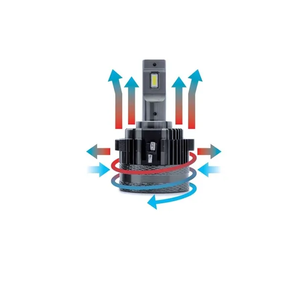 zarowki-h7-led-12v-dedykowane-do-vw-mercedes-6000k-waga-z-opakowaniem-1-kg