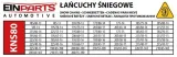 lancuchy-sniegowe-na-kola-13-17-9mm-kn80-r13-r14-r15-r16-r17-205-55r15-waga-z-opakowaniem-3-kg-kod-producenta-eptc04
