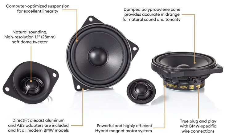 morel-ip-bmw42-do-bmw-impedancja-znamionowa-4-