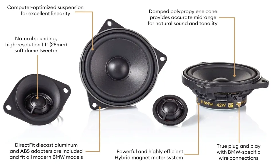 morel-ip-bmw42-do-bmw-marka-morel