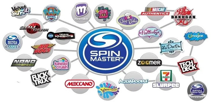 zestaw-tech-deck-transformujaca-rampa-kod-producenta-6058273