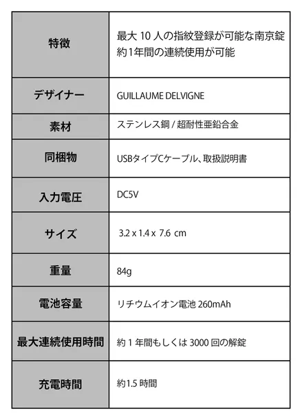 klodka-lexon-nomaday-model-nomaday