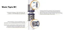 trojnik-mosiadz-wavin-20-mm