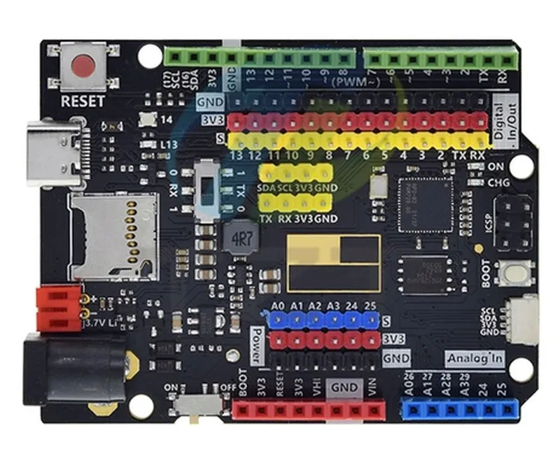 mikrokomputer-raspberry-pi-pico