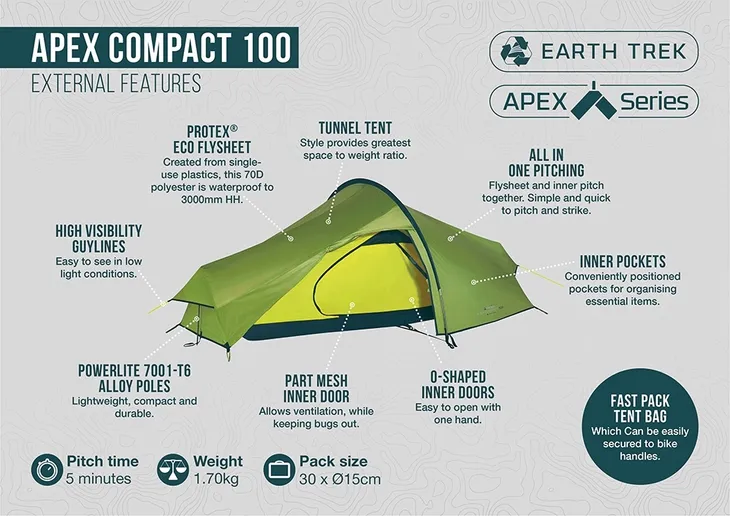 namiot-rowerowy-1-osobowy-vango-apex-compact-100-kolor-zielony