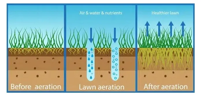aerator-nwd-10-cm-marka-bez-marki