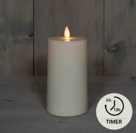 swieca-led-coen-bakker