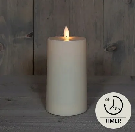 swieca-led-coen-bakker