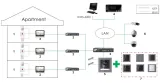 hikvision-ds-kh8520-wte1-wewnetrzna-stacja-kh8-typ-domofonu-przewodowy