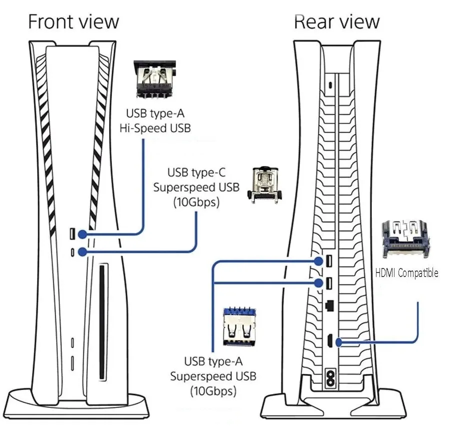 konsola-sony-playstation-5