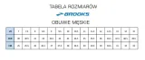 buty-do-biegania-brooks-trace-3-44-wlasciwosci-oddychajace