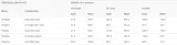 mikrotik-basebox-5-zewnetrzny-punkt-dostepowy-5-ghz-z-obsluga-poe-waga-z-opakowaniem-0-81-kg-kod-producenta-rb912uag-5hpnd-out-producent-mikrotik