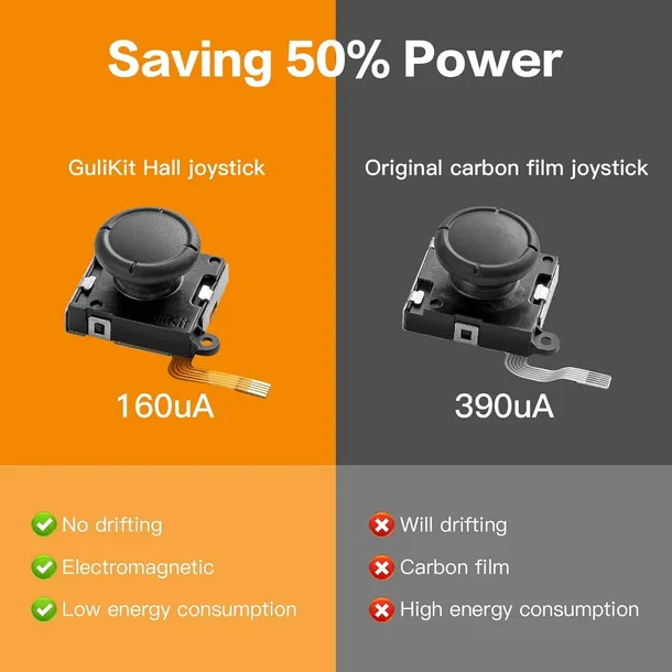 2x-analog-joystick-do-switch-lite-oled-hall-efekt-halla-zero-drift-2-szt-kod-producenta-sw021-producent-gulikit