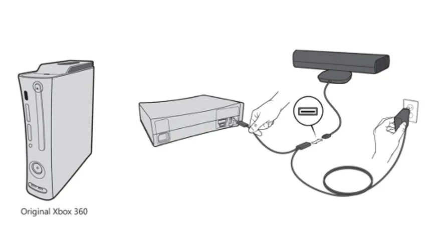 zasilacz-adapter-kontroler-kinect-xbox-360-fat-pc
