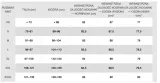 spodenki-bramkarskie-mlodziezowe-dry-gradinien-nike-122-128-kod-producenta-cv0050-010