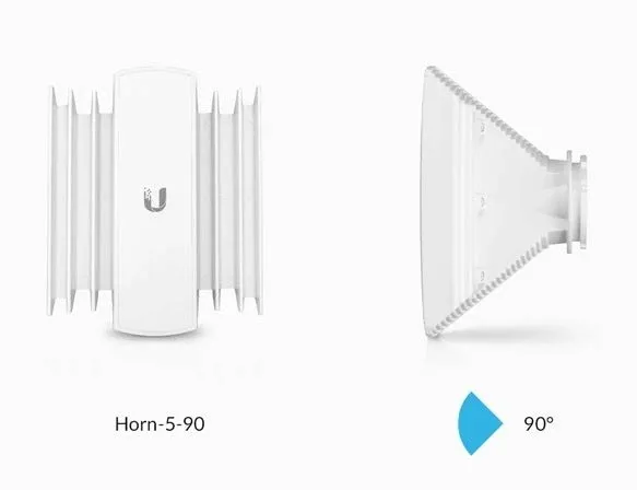 antena-panelowe-ubiquiti-horn-5-90