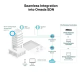 access-point-tp-link-eap772-802-11be-wi-fi-7-liczba-portow-lan-rj-45-1