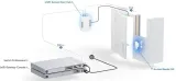 ubiquiti-ua-g2-sk-g2-starter-kit-system-ochrony-dostepu-czarny-srebrny-kod-producenta-ua-g2-sk