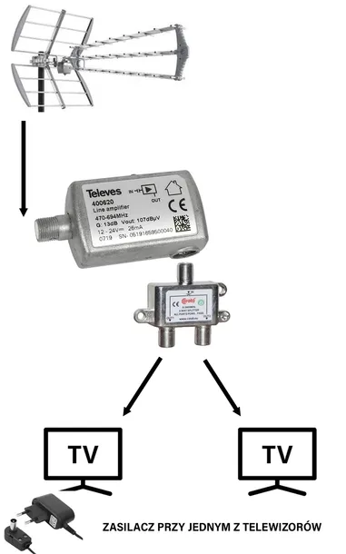 wzmacniacz-satelitarny-televes-4006-470-862mhz-13db-24v-23ma-wtyk-f-certyfikat-ce