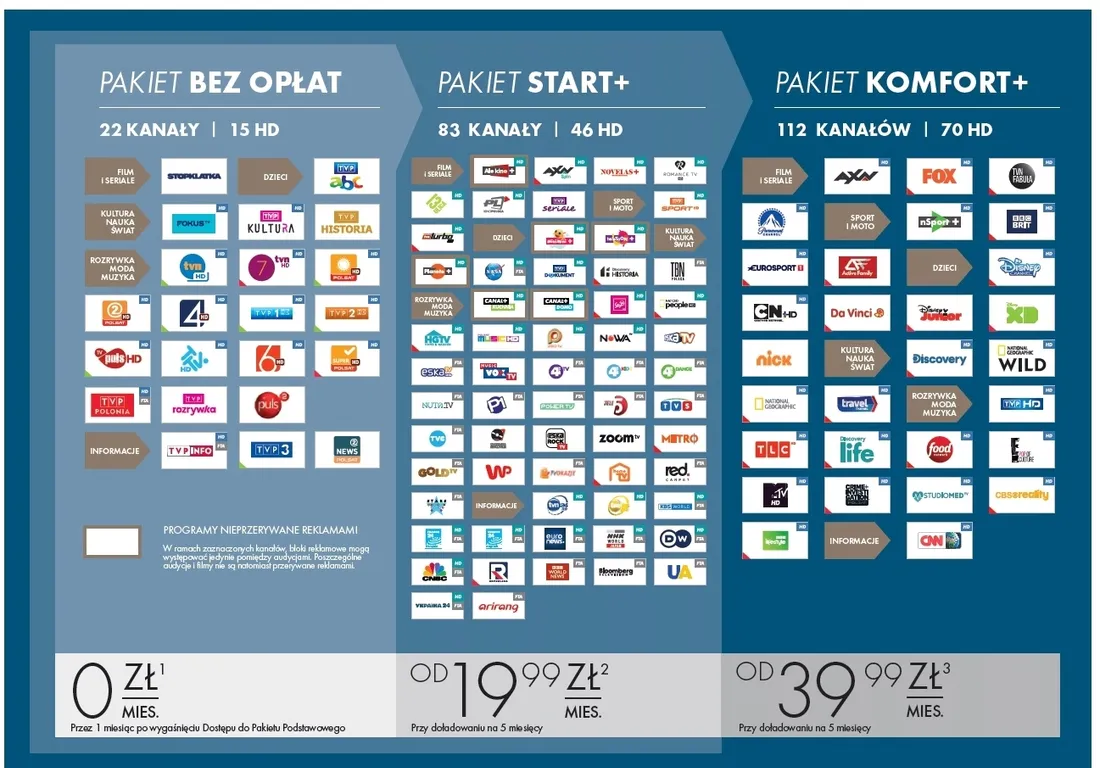dekoder-dvb-s-dvb-s2-sagemcom-wifibox-6m
